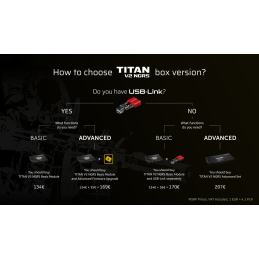 GATE TITAN V2 NGRS Advanced Set (Rear Wired)